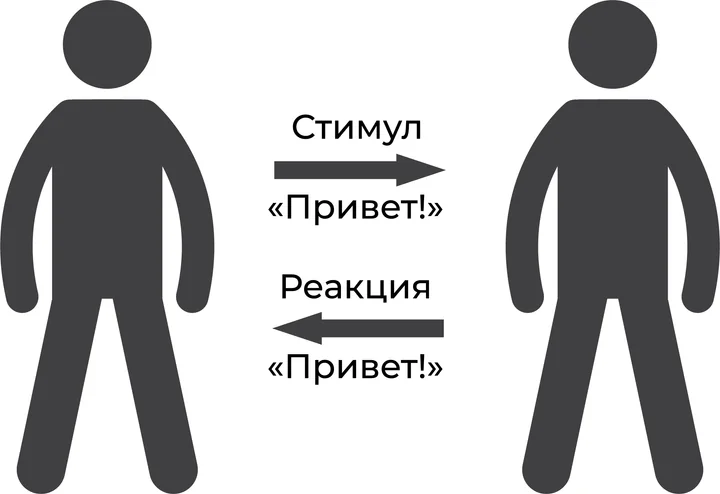 Иллюстрация к публикации «»