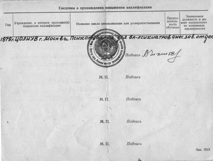 Свидетельство о прохождении повышения квалификации - Врач психотерапевт